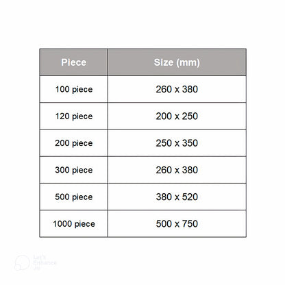 different sizes of puzzle
