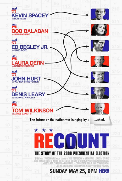 1000 piece jigsaw puzzle for tv poster: Recount