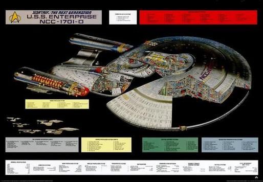 1000 piece jigsaw puzzle for tv poster: Star Trek: The Next Generation, ver2