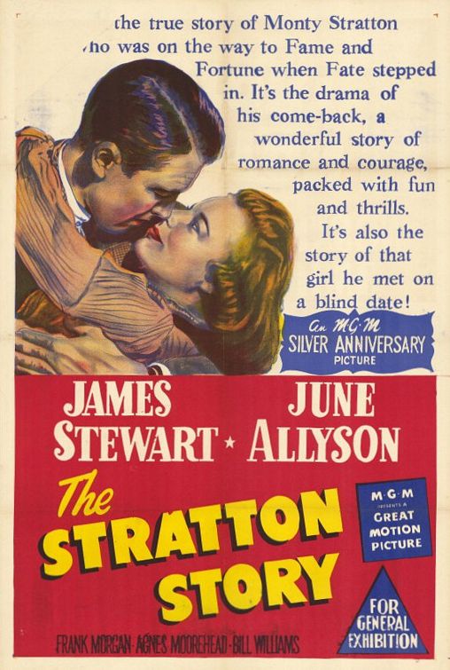 the movie poster: The Stratton Story (1949)
