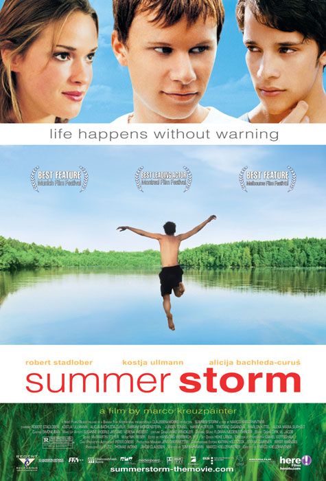 the movie poster: Summer Storm (2006)