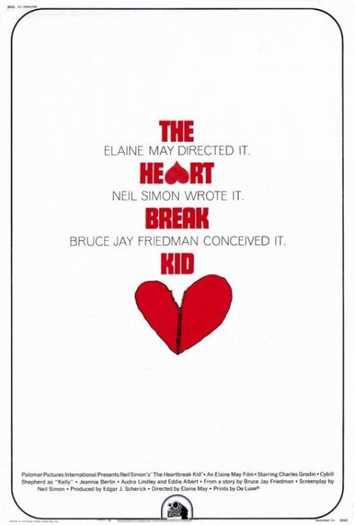 1000 piece jigsaw puzzle for the movie poster: The Heartbreak Kid (1972) ver3
