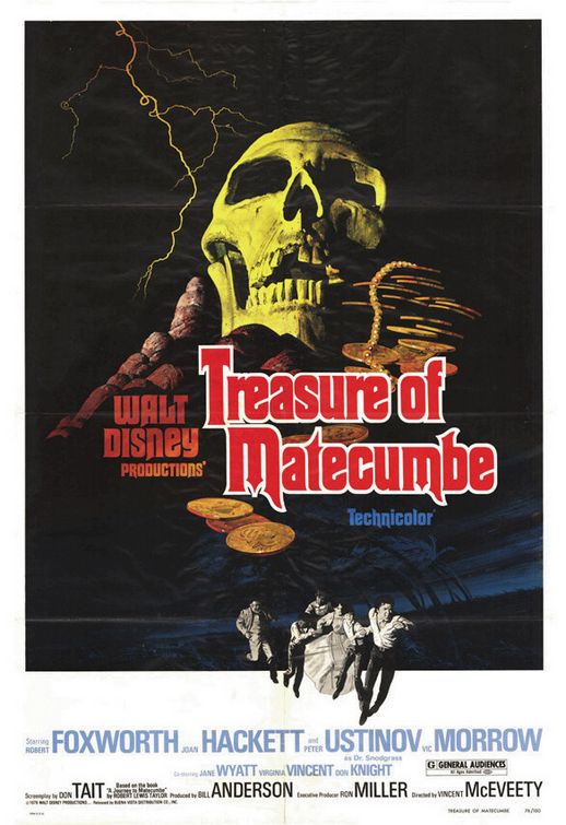 the movie poster: Treasure of Matecumbe (1976)