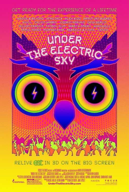 1000 piece jigsaw puzzle for the movie poster: Under the Electric Sky (2014)