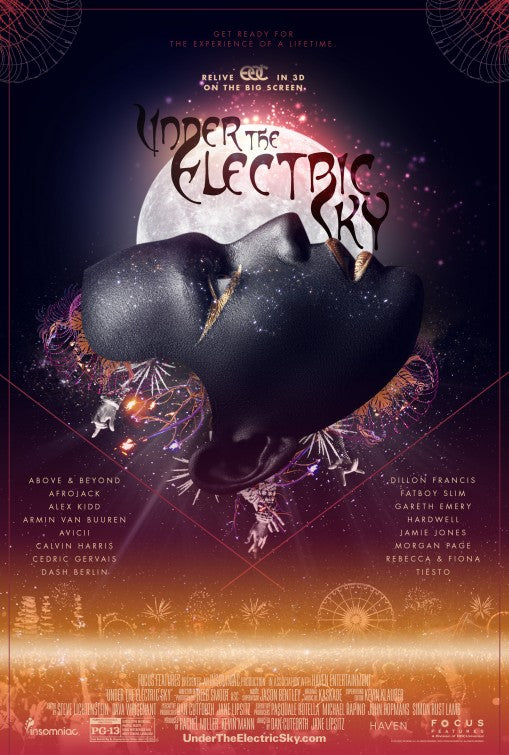 1000 piece jigsaw puzzle for the movie poster: Under the Electric Sky (2014) ver4