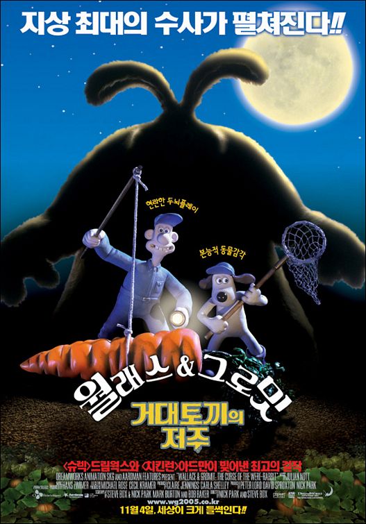 the movie poster: Wallace & Gromit in The Curse of the Were-Rabbit (2005) ver4
