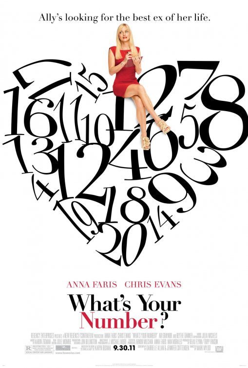 1000 piece jigsaw puzzle for the movie poster: What's Your Number? (2011)
