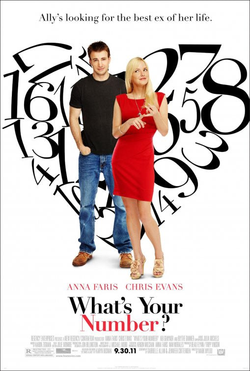 1000 piece jigsaw puzzle for the movie poster: What's Your Number? (2011) ver2
